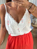TOP DITA