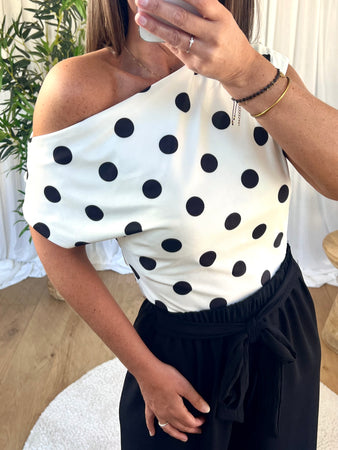 TOP POIS
