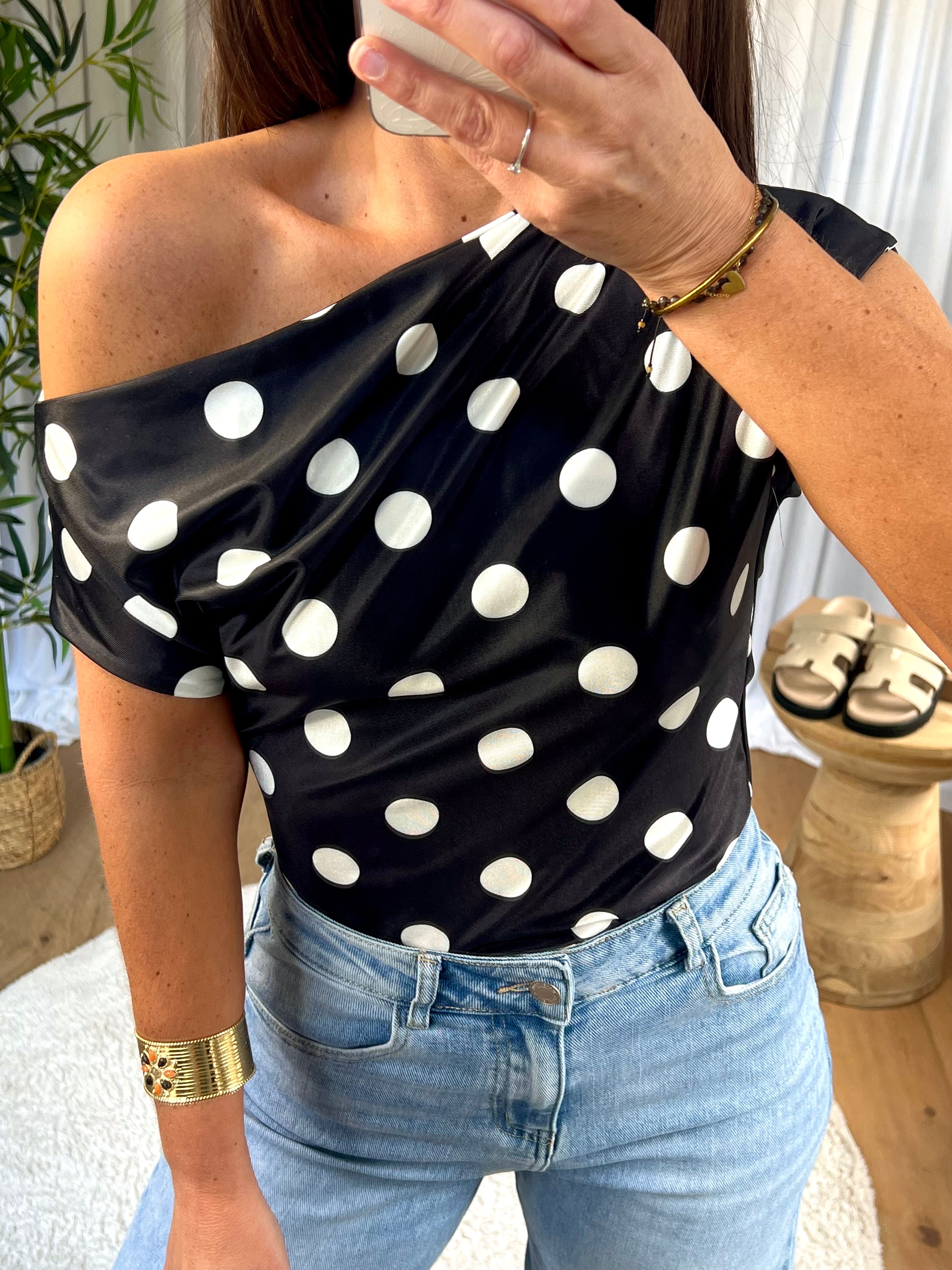TOP POIS