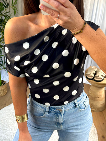 TOP POIS