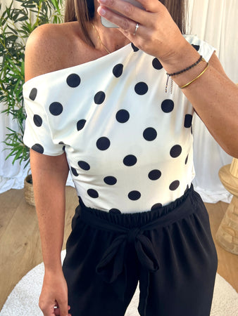 TOP POIS